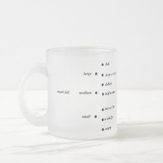 a novelty fun measuring mug