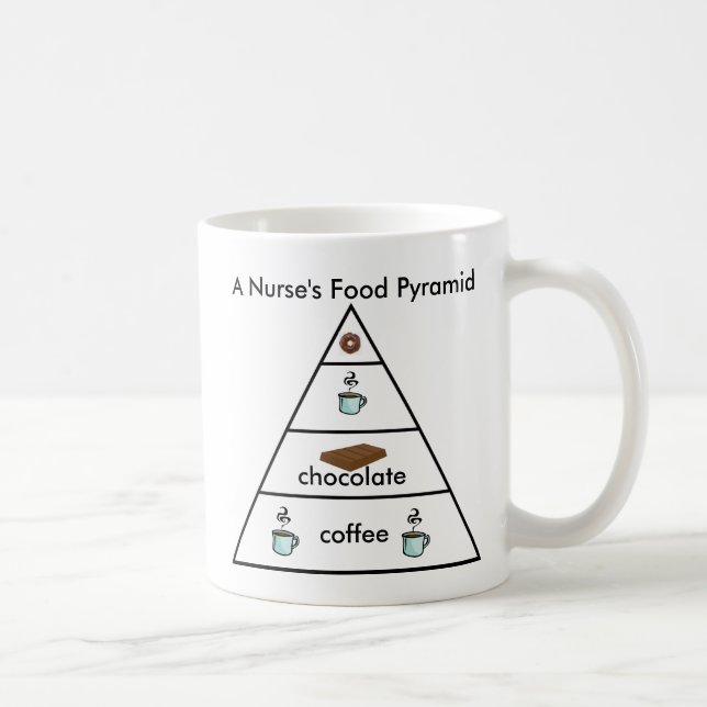A Nurse's Food Pyramid - Coffee Mug (Right)