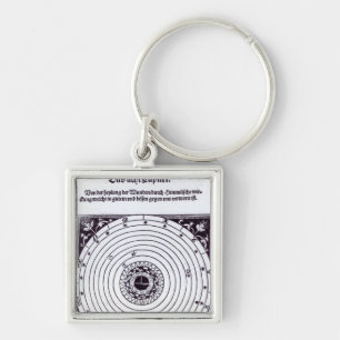 A Personal Astrological Chart Key Ring