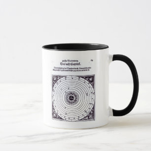 A Personal Astrological Chart Mug