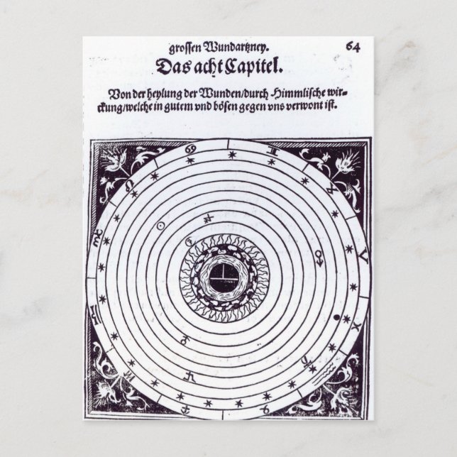 A Personal Astrological Chart Postcard (Front)