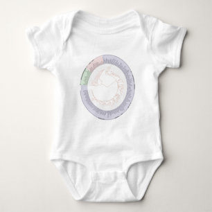A phylogenetic tree of life Chart Baby Bodysuit