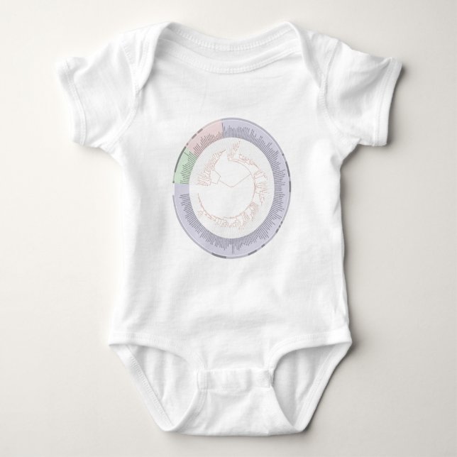 A phylogenetic tree of life Chart Baby Bodysuit (Front)