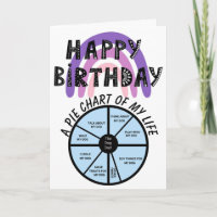 A pie chart of my life as a dog dad birthday card 