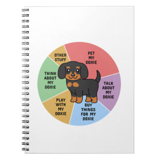 A Pie Chart Of My Life Dachshund Dog Funny Wirehai Notebook
