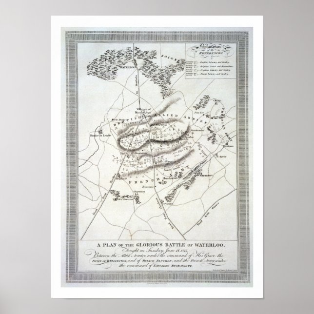 A Plan of the Glorious Battle of Waterloo (engravi Poster (Front)
