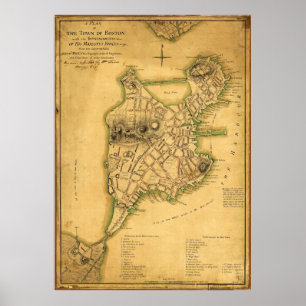 A Plan of the Town of Boston Map (1775) Poster