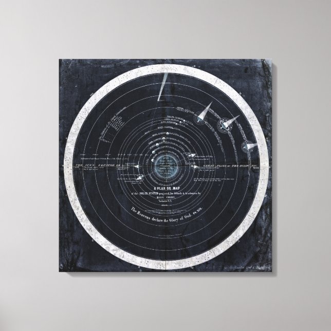 A plan or map of the Solar System Wrapped Canvas (Front)