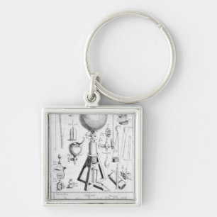 A Pneumatical Engine and it's parts Key Ring