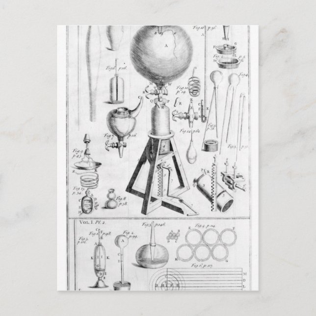 A Pneumatical Engine and it's parts Postcard (Front)