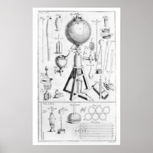 A Pneumatical Engine and it's parts Poster