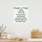 A Researcher Discovered Saccharin - Food Fact Poster (Kitchen)