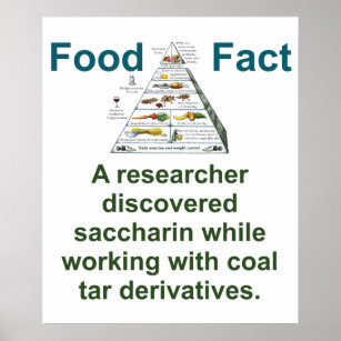 A Researcher Discovered Saccharin - Food Fact Poster