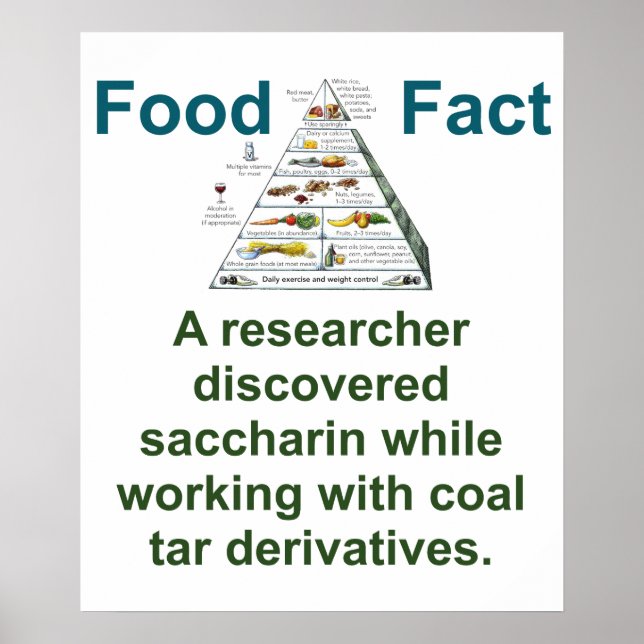 A Researcher Discovered Saccharin - Food Fact Poster (Front)