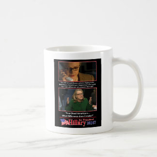 A Sarcastic Look at Hillary for President 2016 Coffee Mug