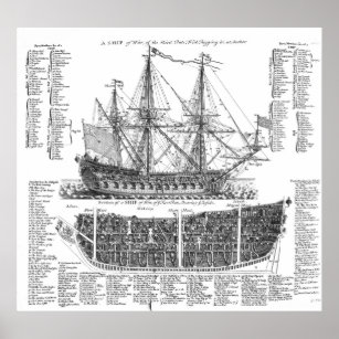 A Ship of War Poster