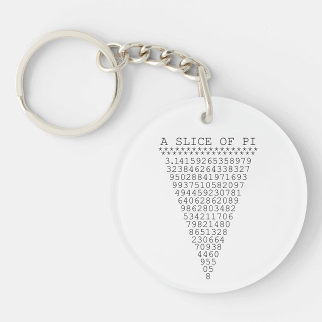 A Slice of Pi Graphic Key Ring (Front)