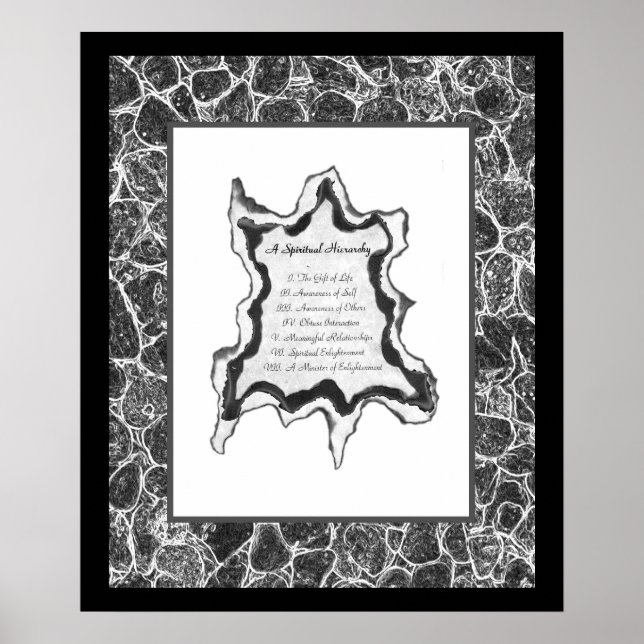 A Spiritual Hierarchy Poster (Front)