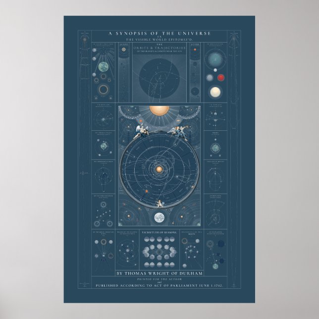A Synopsis of the Universe - Colour Poster (Front)
