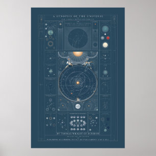 A Synopsis of the Universe - Colour Poster
