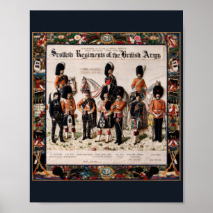 A Tapestry Scottish Regiments British Army 1895 Poster