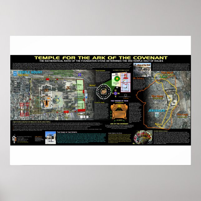 A Temple for the Ark of the Covenant Poster (Front)