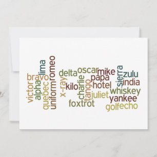 A Through Z Phonetic Alphabet Telephony (Wordle)