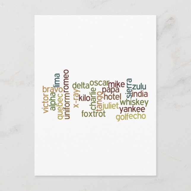 A Through Z Phonetic Alphabet Telephony (Wordle) Postcard (Front)