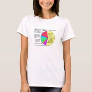 A typical day for a stay at home mum t-shirts