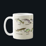 A Very Fishy  Coffee Mug<br><div class="desc">A vintage postcard featuring midwestern fish we've repurposed on a mug.</div>