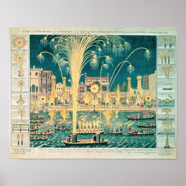 A View of the Fireworks and Illuminations Poster (Front)