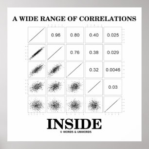 A Wide Range Of Correlations Inside (Statistics) Poster