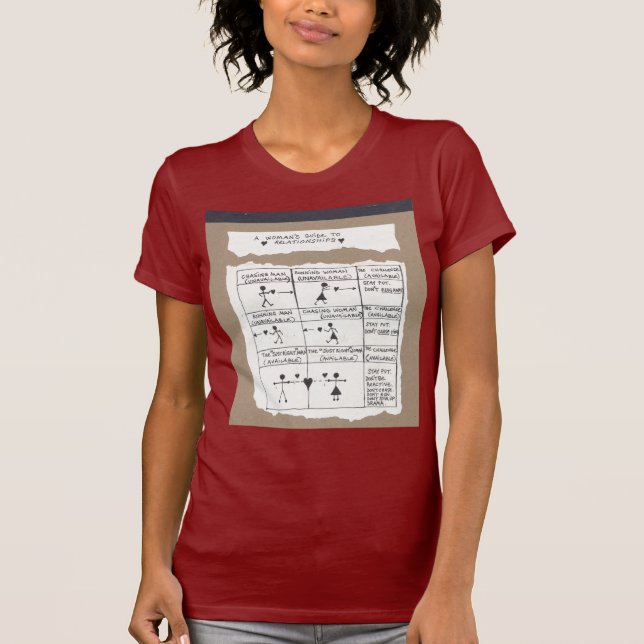 A Woman's Guide To Relationships T-Shirt (Front)