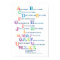 A, you're adorable Nursery Alphabet Poster-Delight