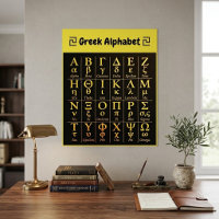 A-Z Greek Alphabet Letters In Order Pronunciation