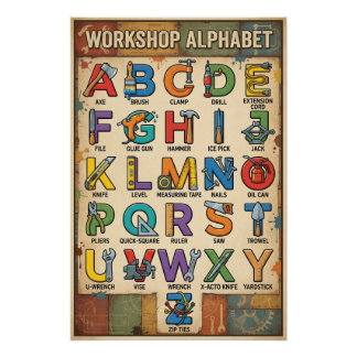 A - Z Hand Tools Alphabet Poster