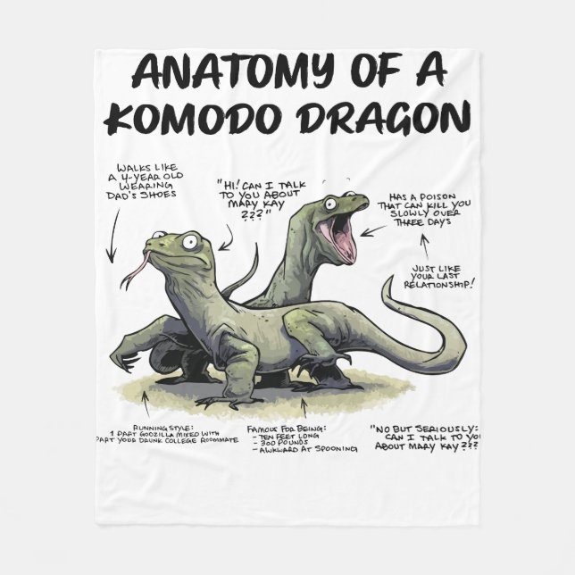 AanraAnatomy Of A Komodo Dragon The Bearded Dragon Fleece Blanket (Front)