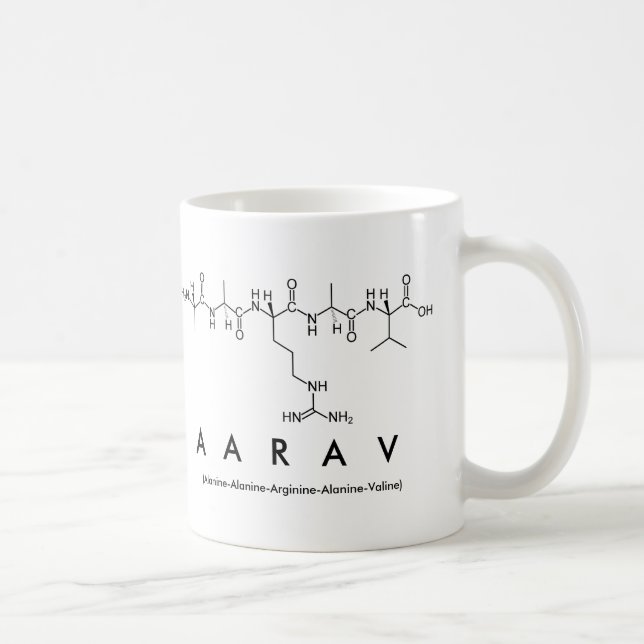 Aarav peptide name mug (Right)