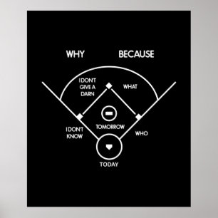 abbott costello whos on first Whats on second Poster