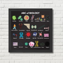 ABC of Biology