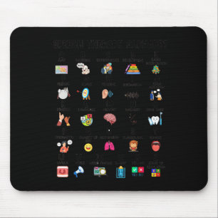 Abc Of Speech Therapy Alphabet Speech Language Pat Mouse Mat