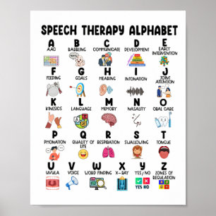 Abc Of Speech Therapy Alphabet Speech Language Pat Poster