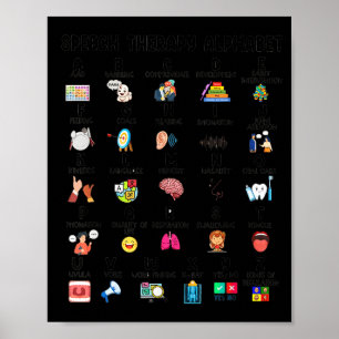Abc Of Speech Therapy Alphabet Speech Language Pat Poster