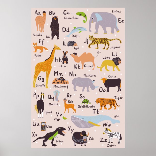 ABC Poster Tiere Kinderzimmer (Front)
