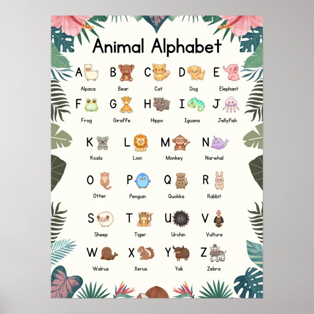 ABC Zoo Animal Alphabet Classroom Poster (Front)