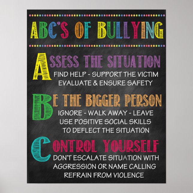 ABC'S OF BULLYING POSTER (Front)