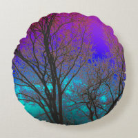 Aberration