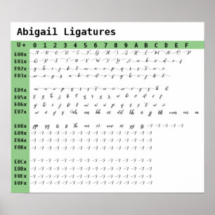 Abigail Font Ligatures Poster
