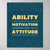 Ability, Motivation, Attitude Ins School Education