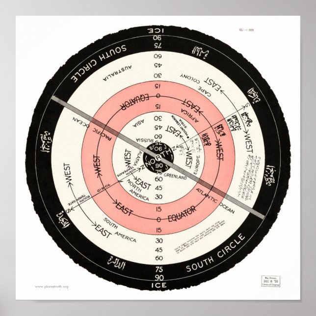 Abizaid "Flat Surface, Stationary Earth" Small Poster (Front)